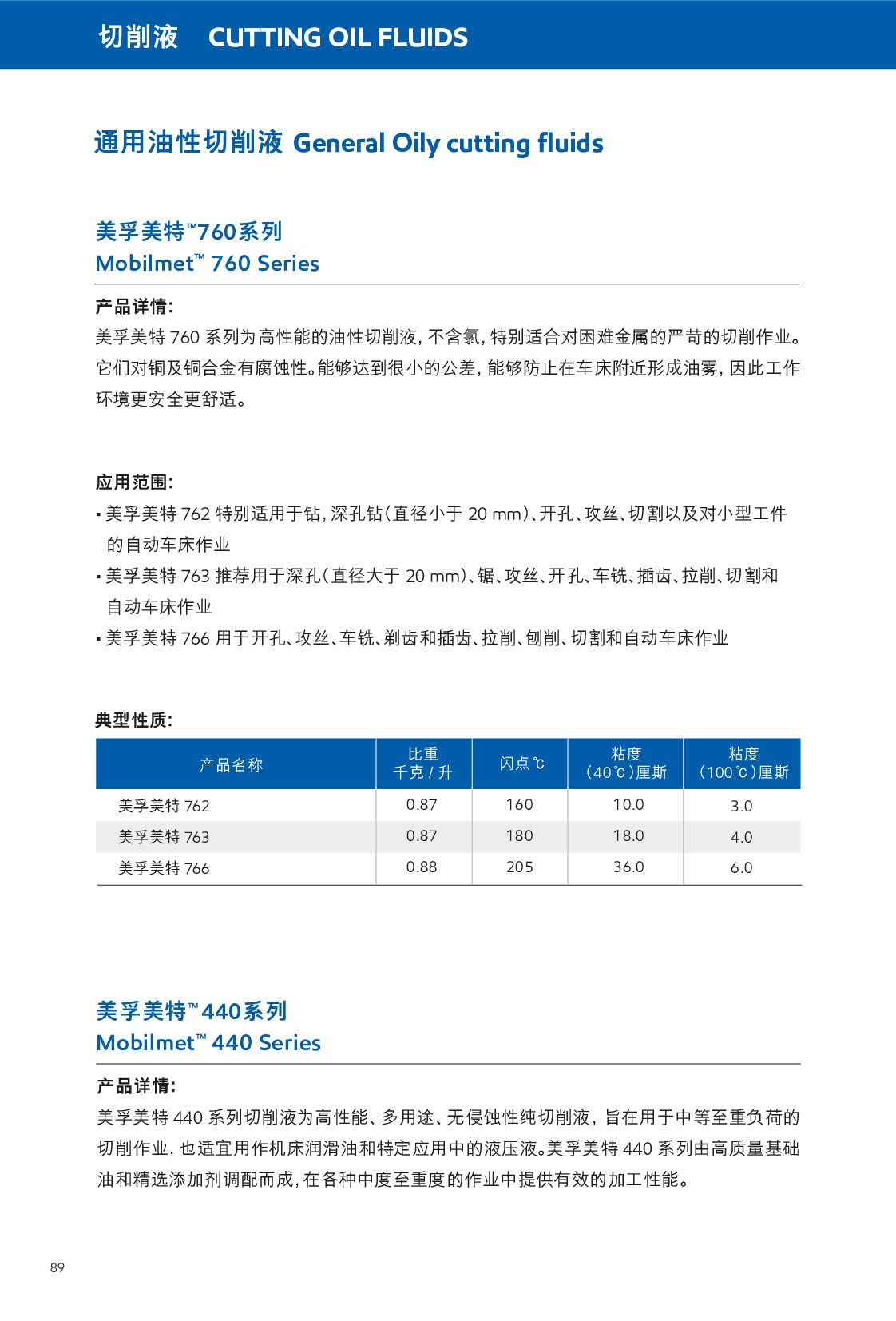 c(din)鿴Ԕ(x)Ϣ<br>(bio)}Һ xΔ(sh)459