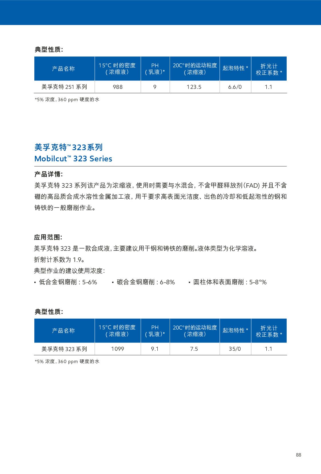 c(din)鿴Ԕ(x)Ϣ<br>(bio)}Һ xΔ(sh)458