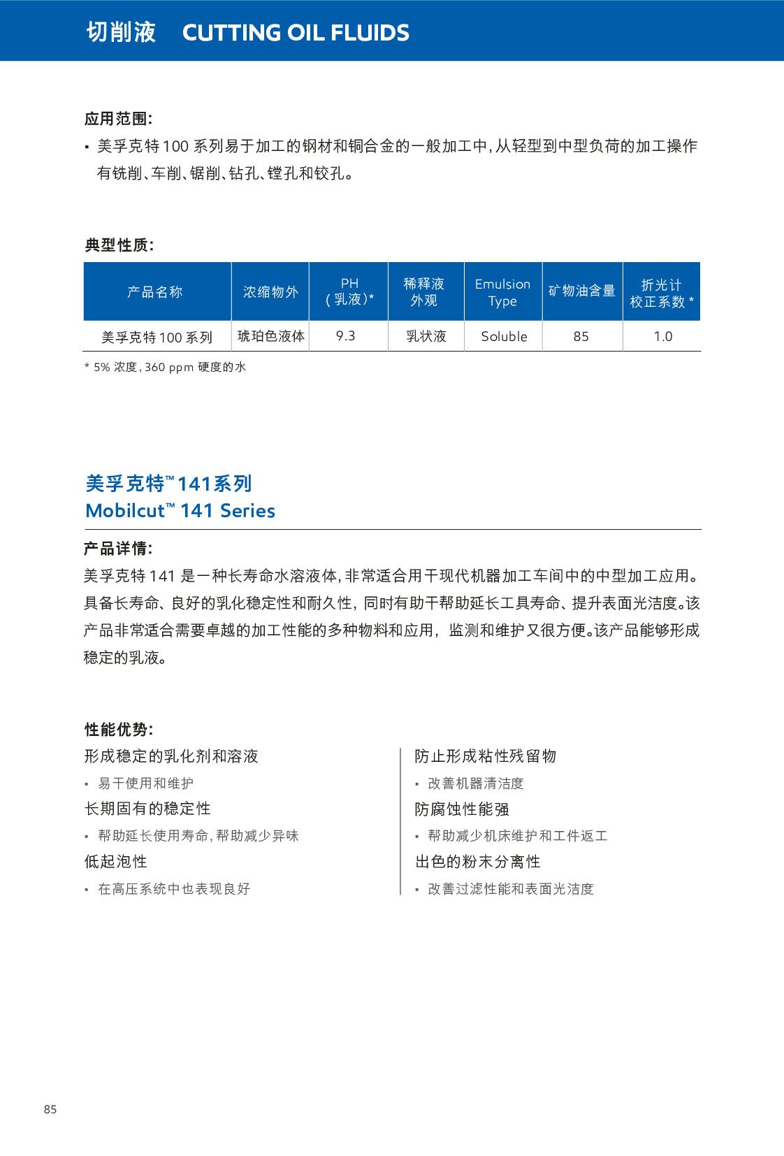 c(din)鿴Ԕ(x)Ϣ<br>(bio)}Һ xΔ(sh)445